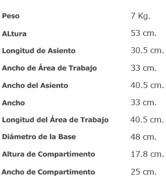 Q3 tabla de medidas